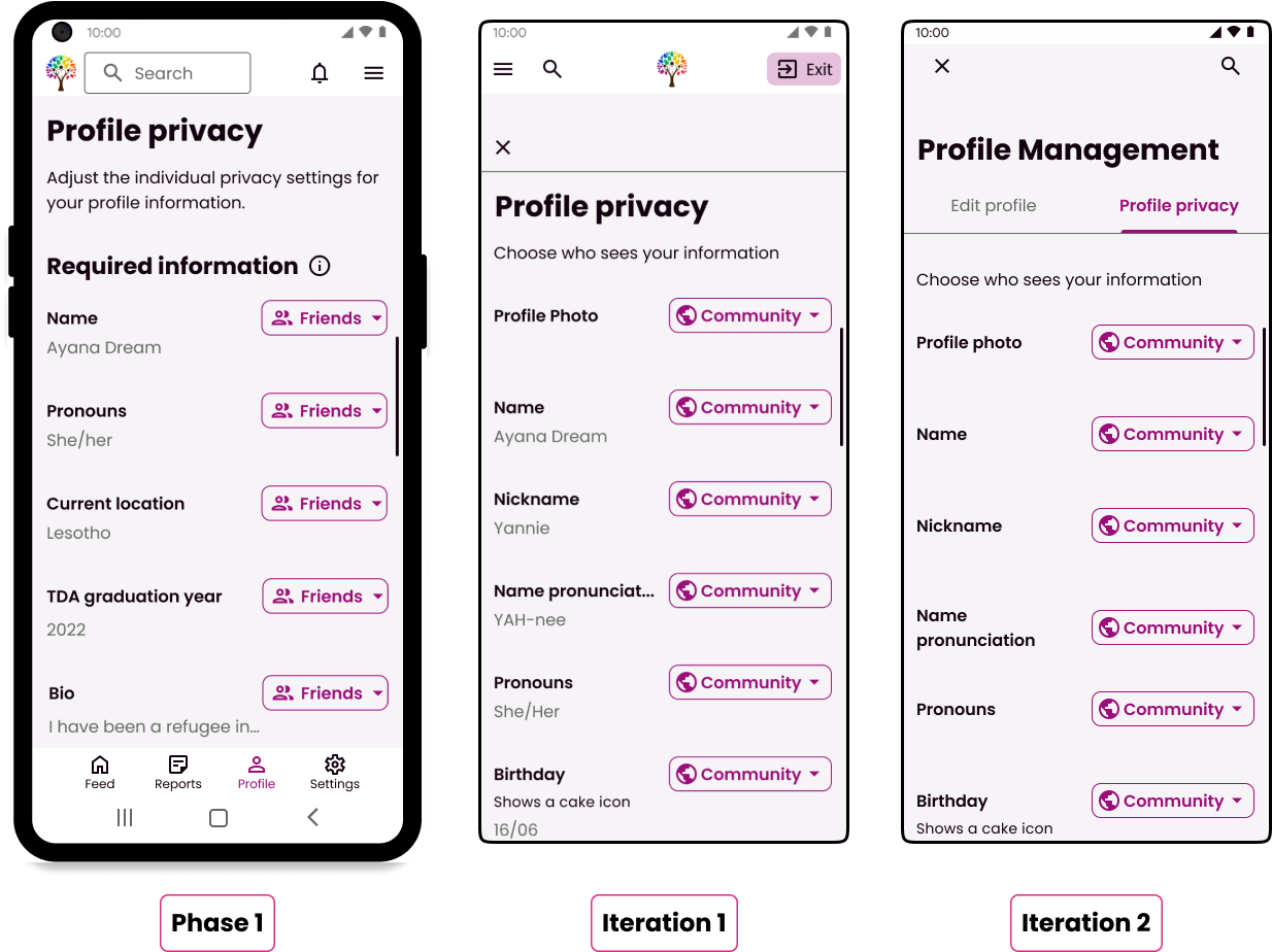 A screenshot of my profile privacy iterations
