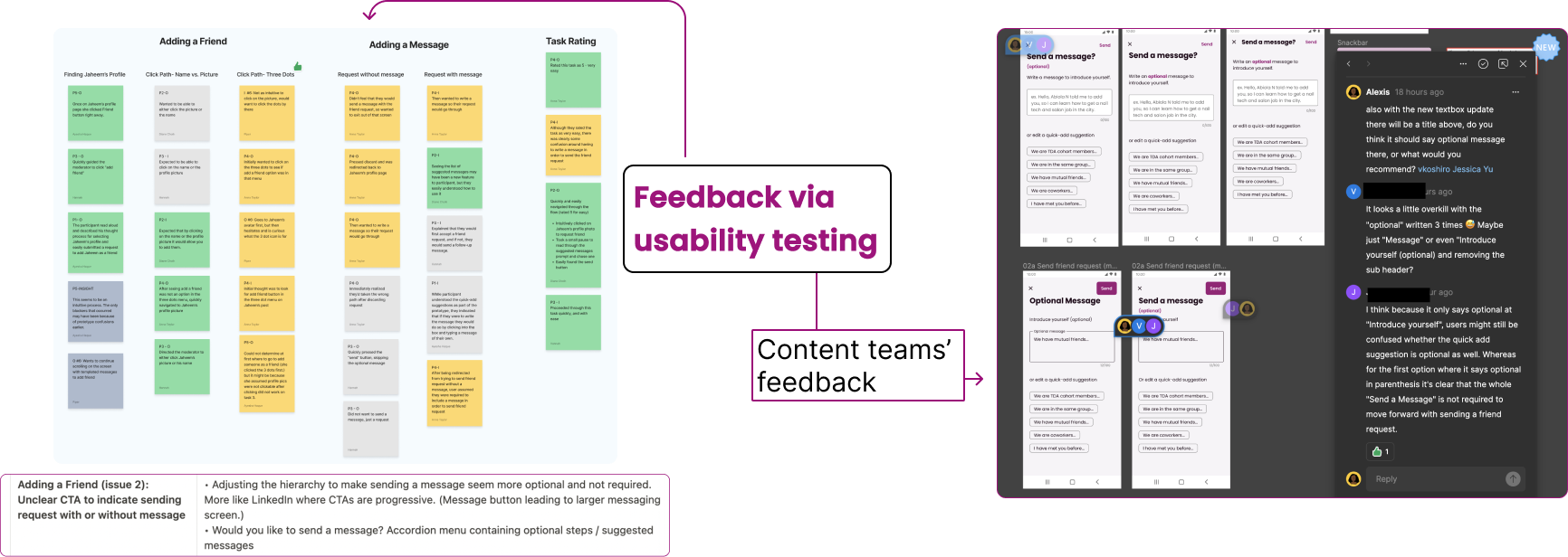 screenshots of user tesing insights, heuristic evals, and more